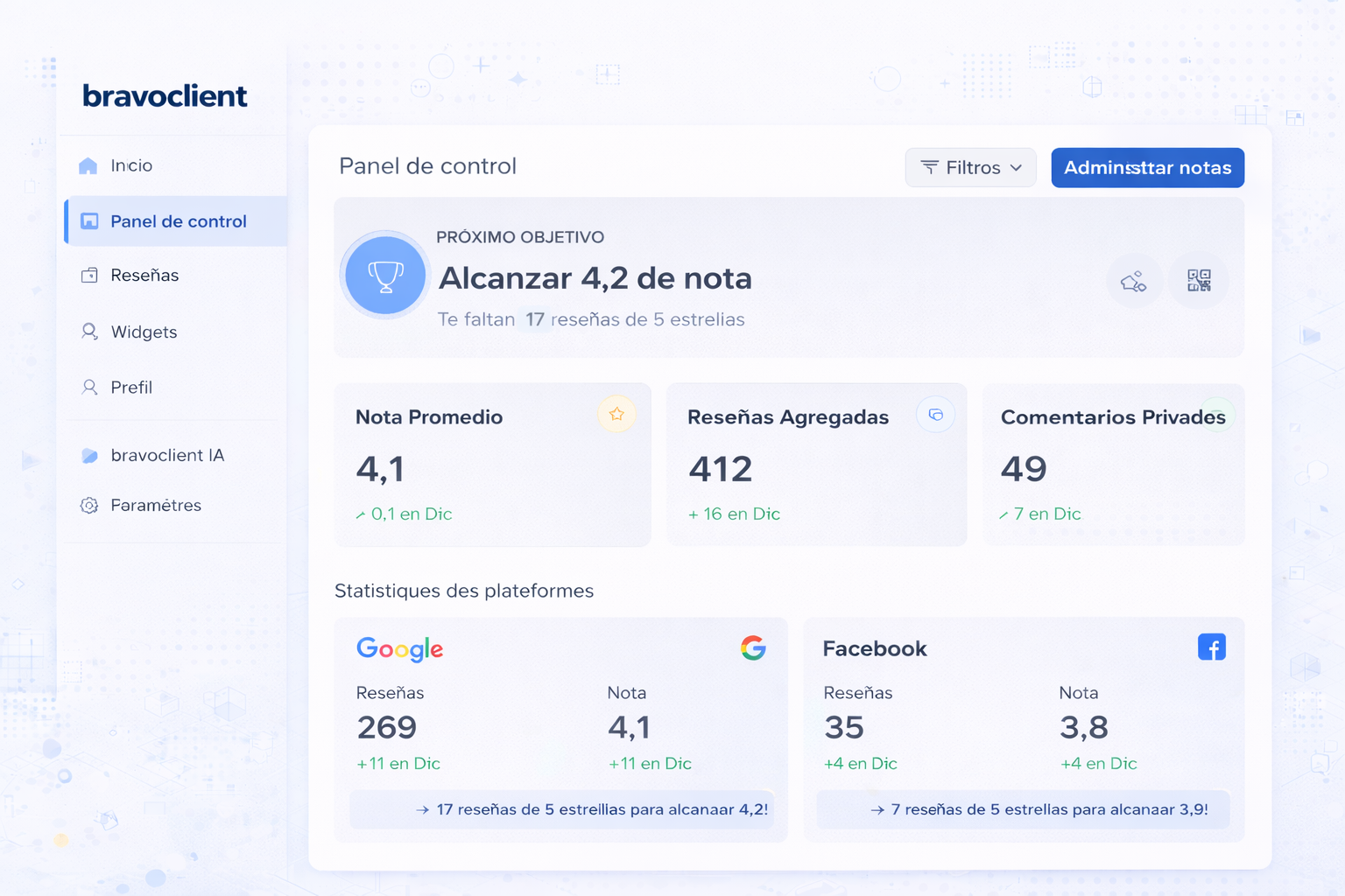 BravoClient Dashboard